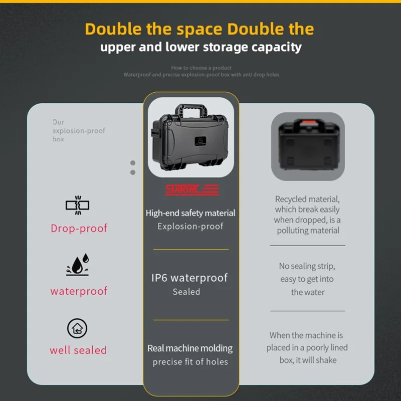STARTRC для DJI Osmo 360 Панорамная камера Чехол для переноски Двухслойный водонепроницаемый бокс