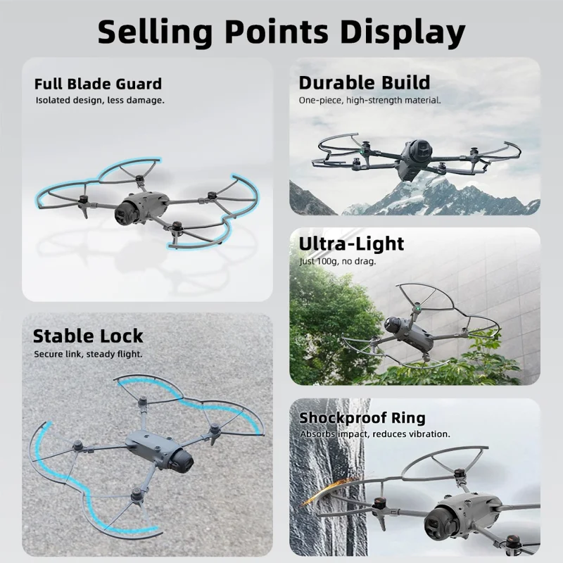 BRDRC 2 Unidades Protector de Hélices para DJI Mavic 4 Pro, Anillo Protector de Hélices de PC Anti-Colisión