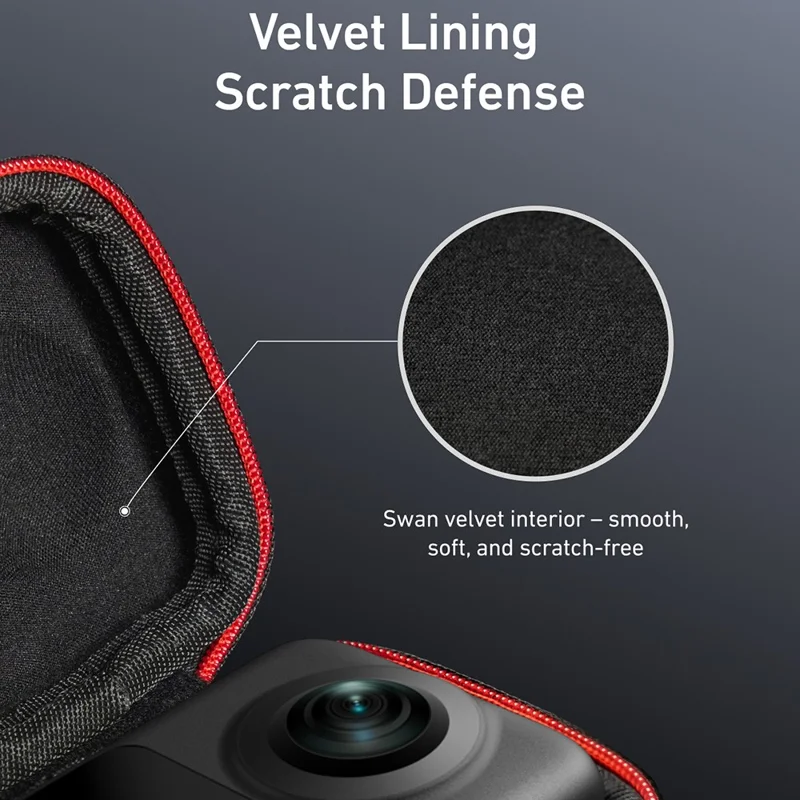 TELESIN S6-PRC-21-TDJ Pour Caméra DJI Osmo 360 Mini Sacoche de Protection Complètement Fermée