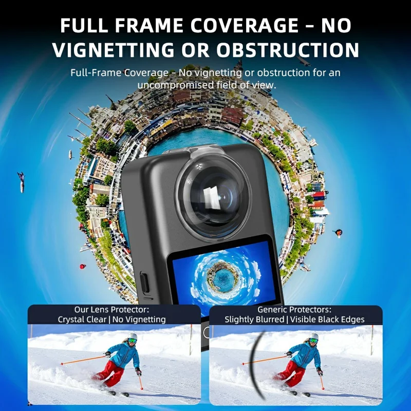 FLYMILE 2-teiliges Schutzlinsencover für DJI Osmo 360 Panoramakamera, kristallklar, PC-Linsenscutz