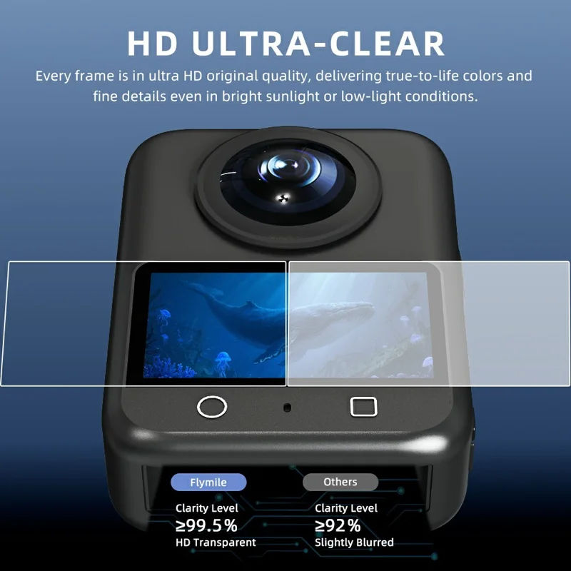 FLYMILE Pack de 2 Protectores de Pantalla de Vidrio Templado Ultra HD Antiarañazos para Cámara DJI Osmo 360