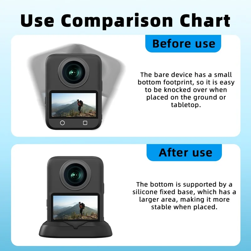 For DJI Osmo 360 Panoramic Camera Silicone Base Stand Secure Scratch Proof Waterproof