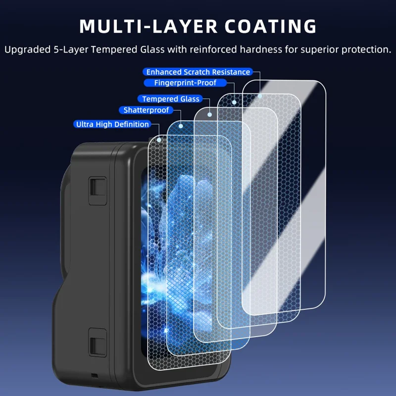 2Pcs Screen Protector for Insta360 Go Ultra Tempered Glass Film HD Ultra Clear Scratch Resistant Camera Screen Film