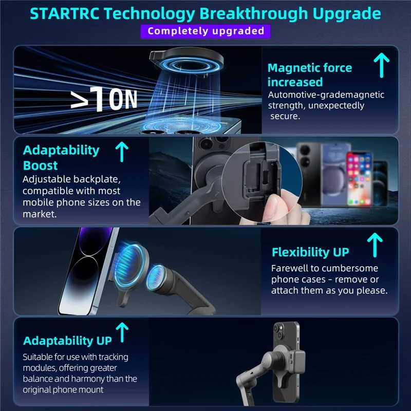 STARTRC For DJI Osmo Mobile 7  /  7 Pro Magnetic Stand Phone Holder Compatible with Smart Tracking Module