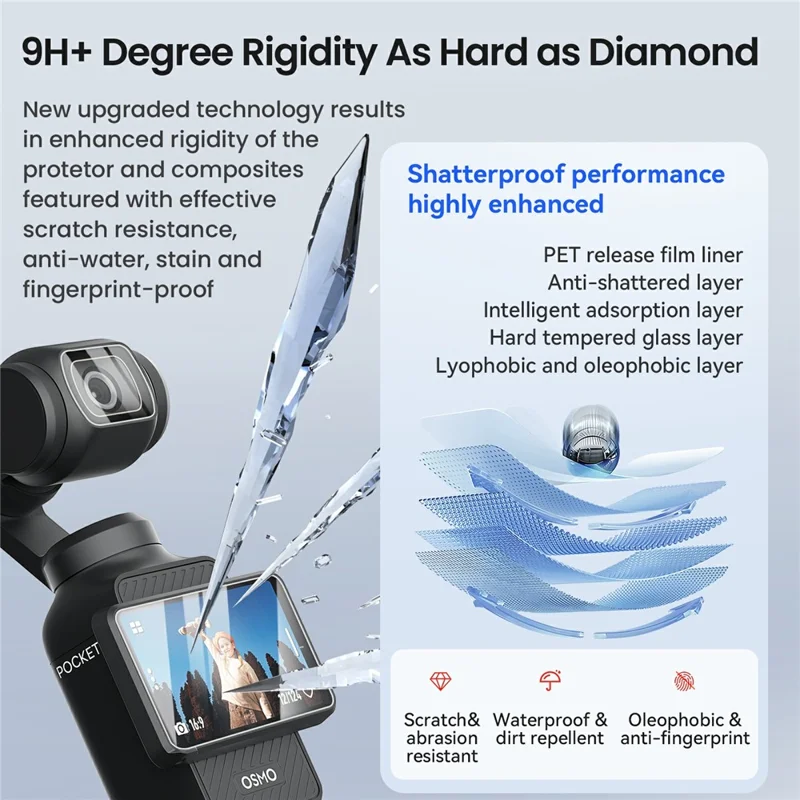 AMAGISN 2Pcs Screen Protector For DJI Pocket 3 Tempered Glass Film HD Protective Film Action Camera Accessory