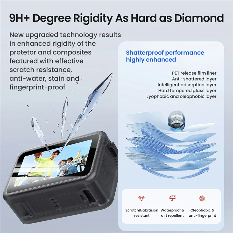 AMAGISN 2Pcs Screen Protector Set for DJI Osmo Nano Tempered Glass HD Protective Film Action Camera Accessories