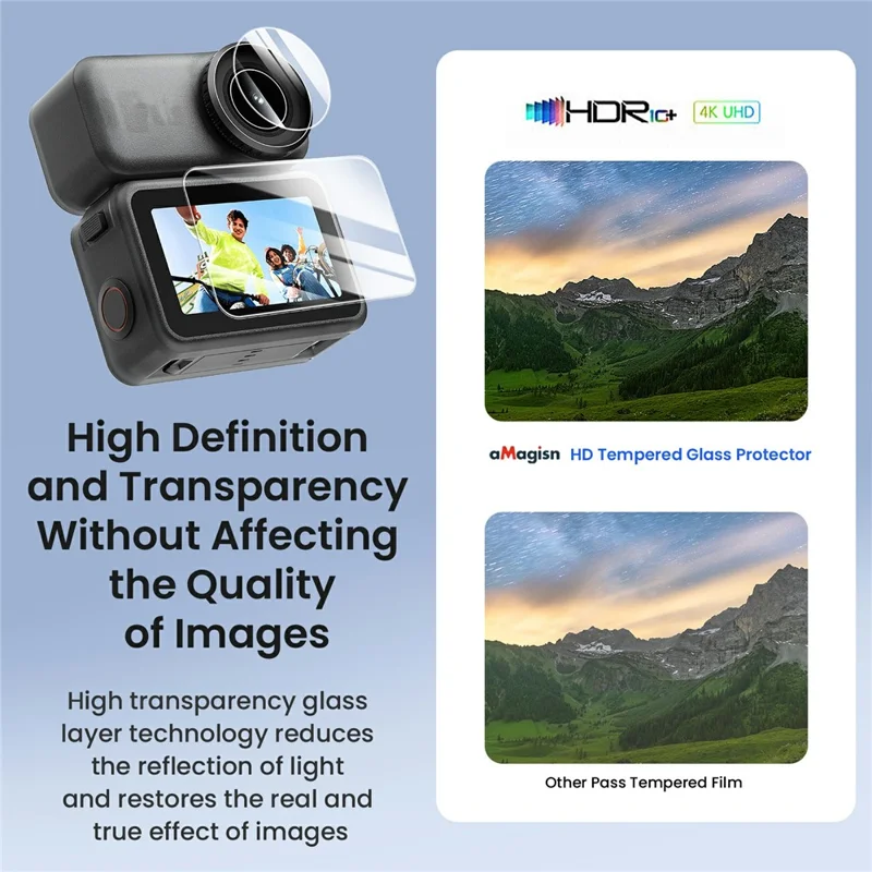 AMAGISN 2Pcs Screen Protector Set for DJI Osmo Nano Tempered Glass HD Protective Film Action Camera Accessories