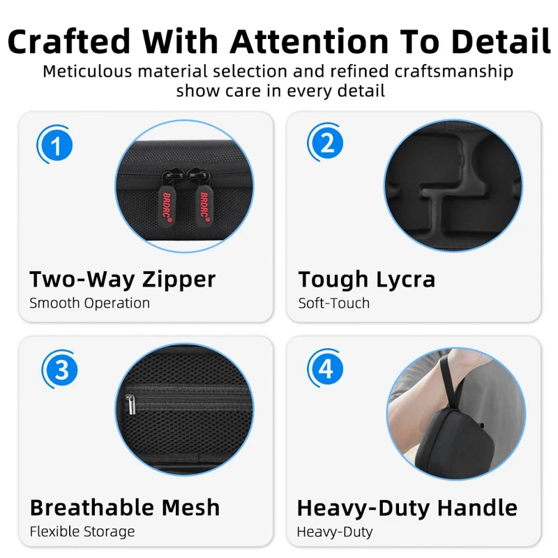 BRDRC för Insta360 Go Ultra Standard Edition förvaringslåda Skyddsväska med stötvågar Avdelningar