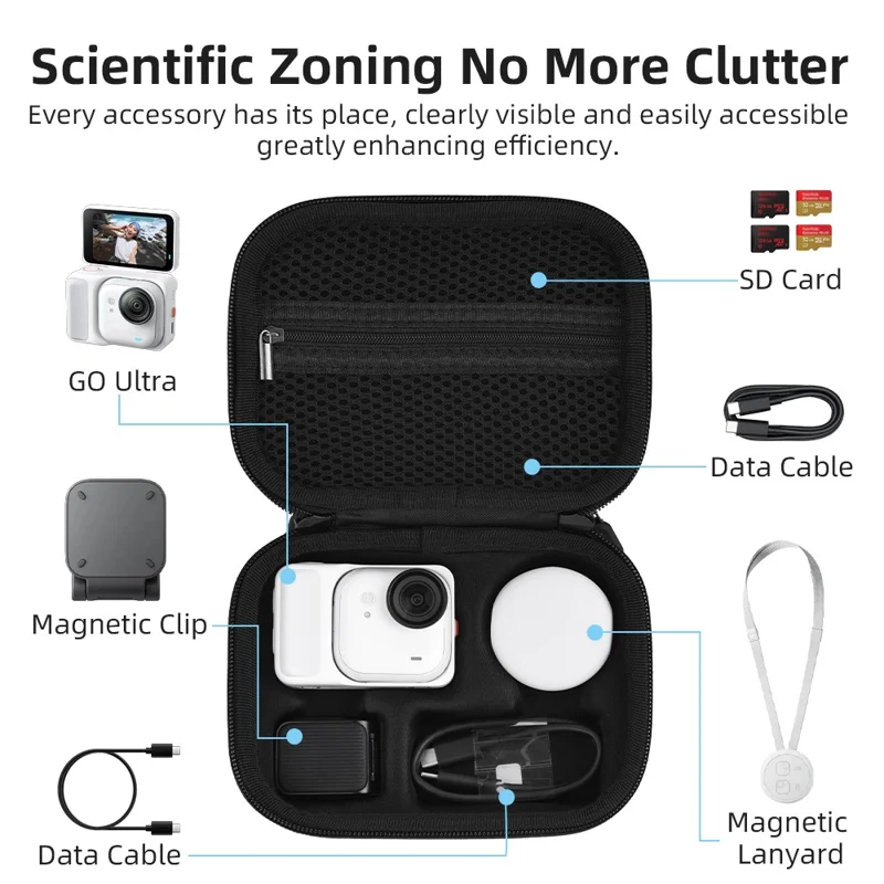 BRDRC för Insta360 Go Ultra Standard Edition förvaringslåda Skyddsväska med stötvågar Avdelningar