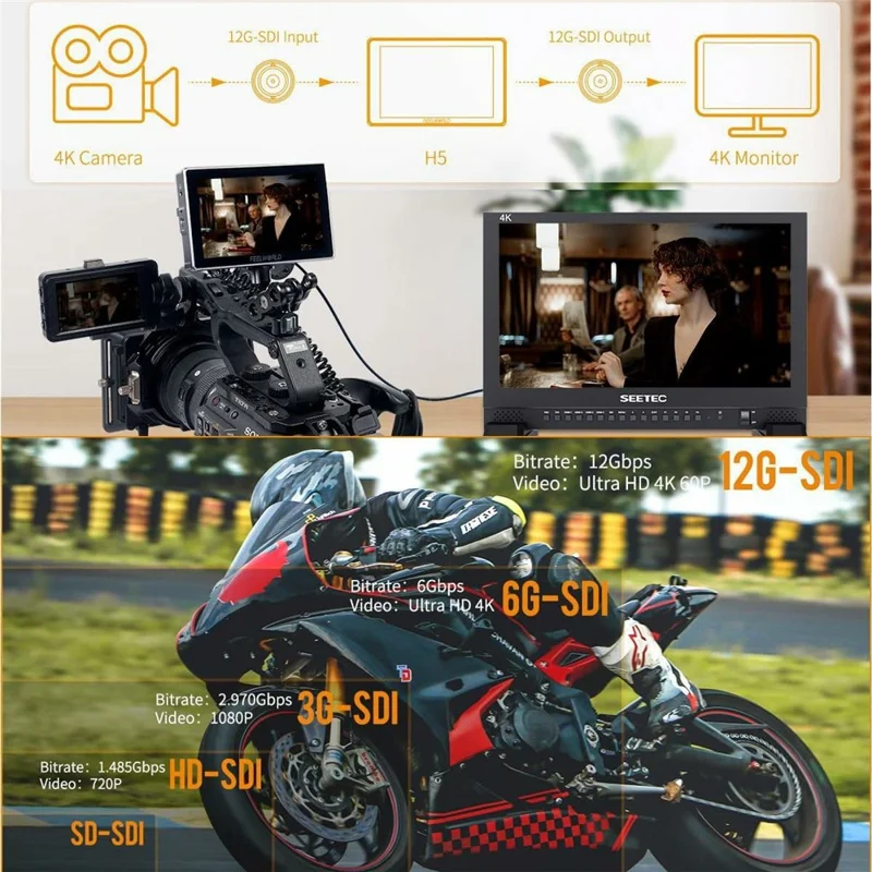 FEELWORLD H5 5,5 cala 1200 nit Monitor z Wysoką Jasnością 12G SDI HD 2.0 Dotykowy Monitor Placowy do Kamery