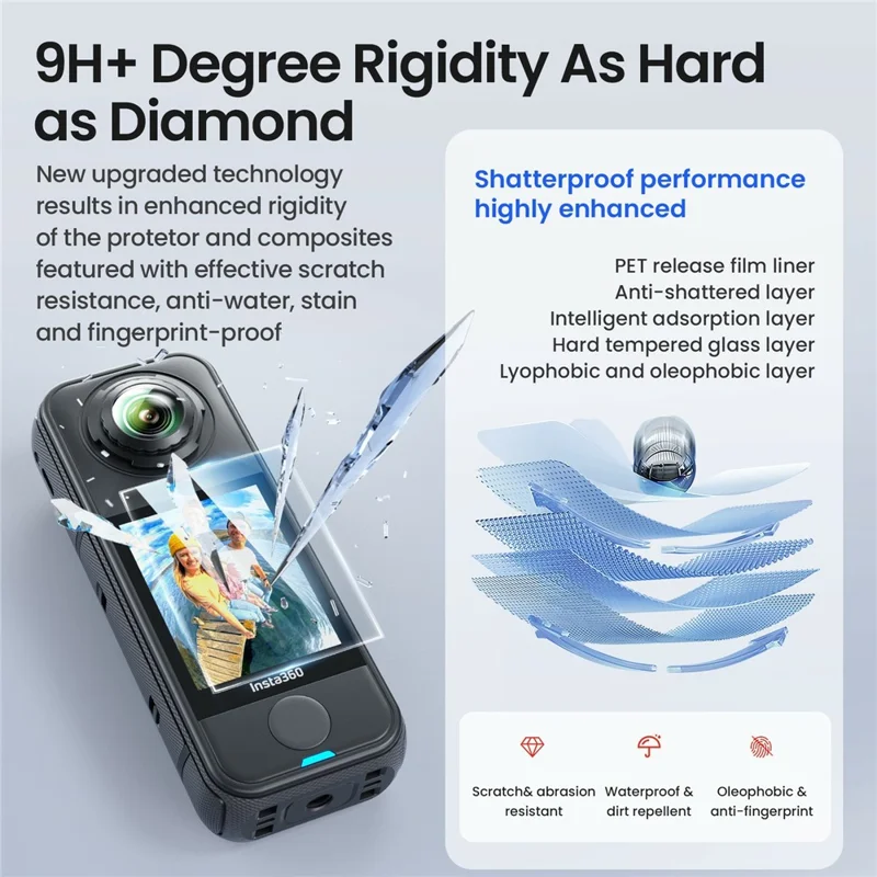 AMAGISN 2 Piezas para Insta360 X4 Air Protector de Pantalla Vidrio Templado de 9H Dureza Anti Arañazos