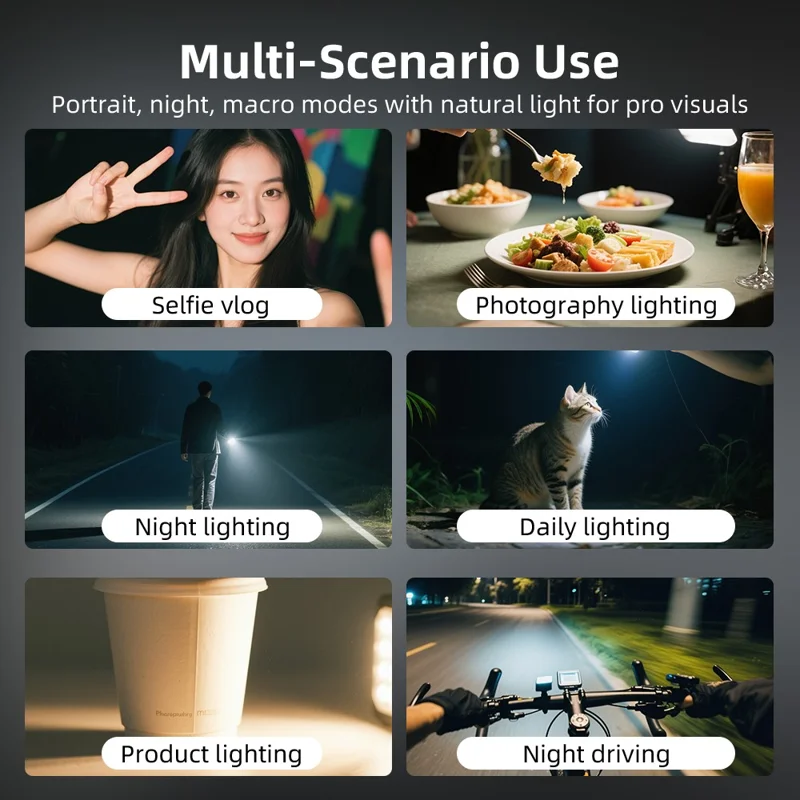 FLYMILE til DJI Osmo Nano / Action 6 Kamera Magnetisk Fyldlampe 3 Farvetemperaturer Fotografering LED Videobelysning