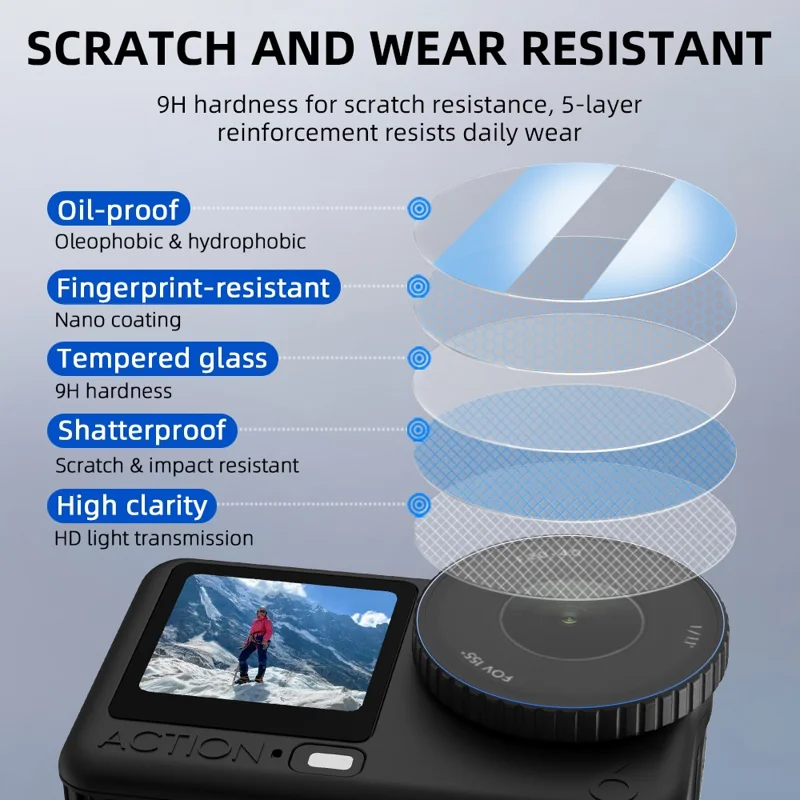 FLYMILE For DJI Osmo Action 6 Front and Rear Screen Protector Tempered Glass Lens Film with Application Tool Set