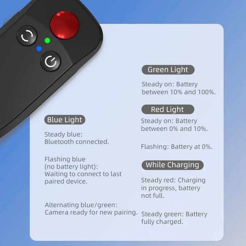 Kit de Punho de Rua Bluetooth FLYMILE para Insta360 Ace Pro 2 / Ace Pro / X5, Punho Ergonómico com Libertação Rápida