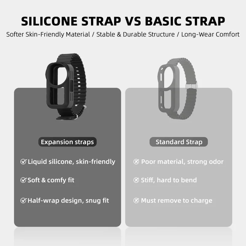 FLYMILE voor DJI Osmo Nano uitbreidingsband Verstelbare siliconen polsband - Zwart