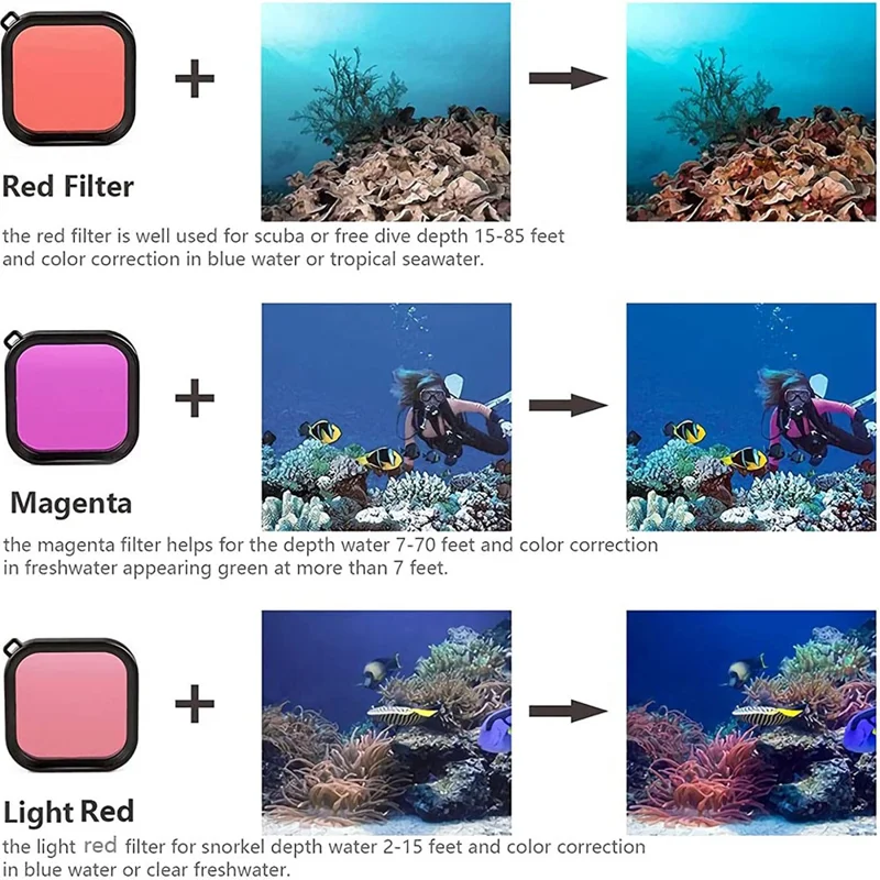 55-in-1-Kamera-Montagezubehör-Set für DJI Osmo Action 5 Pro / 4 / 3 mit wasserdichtem Gehäuse und Filter-Set