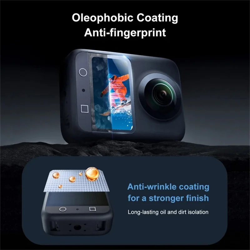 2Pcs For DJI Osmo 360 Tempered Glass Screen Protector HD Clear 9H Hardness Camera Film - Transparent