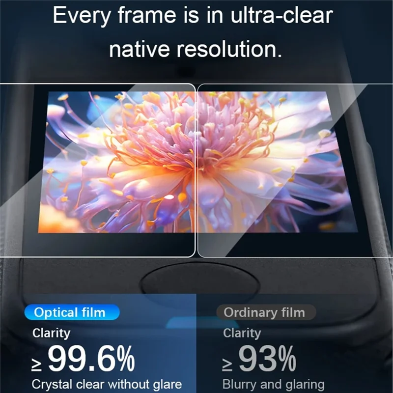 3Pcs For Insta360 X4 Air Tempered Glass Screen Protector HD Clear 9H Hardness Camera Film - Transparent