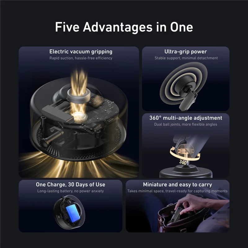 TELESIN S3-SUS-07 Elektrische Saugheberhalterung für DJI Osmo 360 / Pocket 3 / Action 5 Pro Auto-Windschutzscheiben-Kamera-Halter – Schwarz