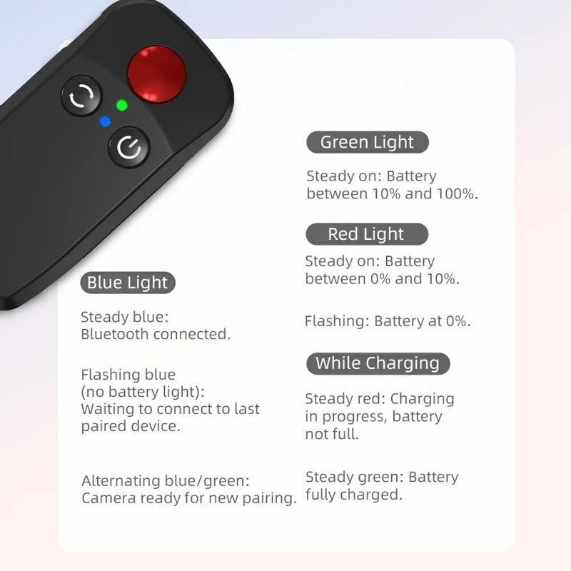 Uchwyt FLYMILE do fotografii ulicznej do kamery akcji, plastikowy, zdalne sterowanie migawki przez Bluetooth, magnetyczna, demontowalna rączka - Czarny