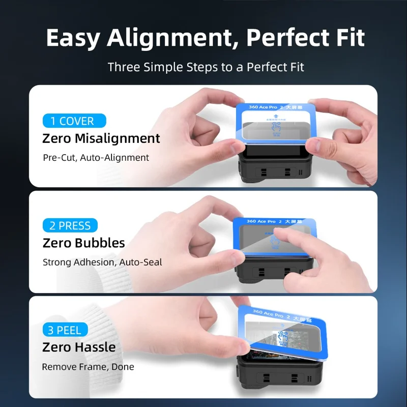 FLYMILE 1 Set For Insta360 Ace Pro 2 Camera Tempered Glass Screen Protector Front Rear Lens Film - Transparent