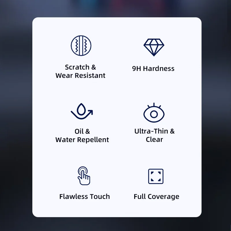 FLYMILE 1 Set For Insta360 Ace Pro 2 Camera Tempered Glass Screen Protector Front Rear Lens Film - Transparent