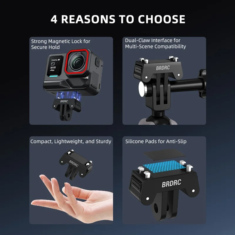 BRDRC - Support de fixation magnétique en plastique à dégagement rapide pour Insta360 Ace Pro 1 / Pro 2, adaptateur avec interface à double griffe