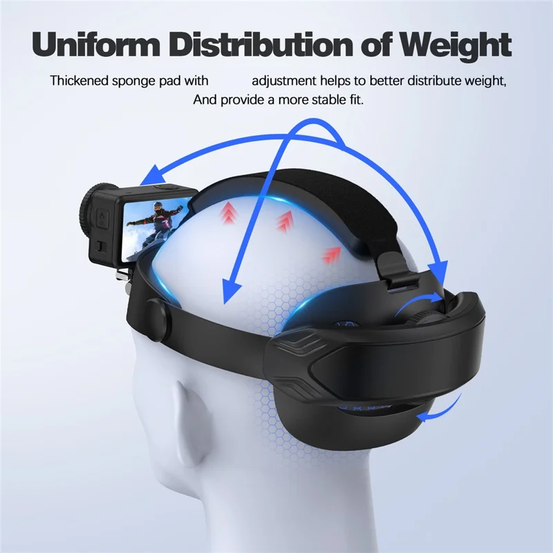 Head Mount Strap for DJI Action  /  Insta360  /  GoPro Sports Camera Headset Stand POV Shooting Bracket