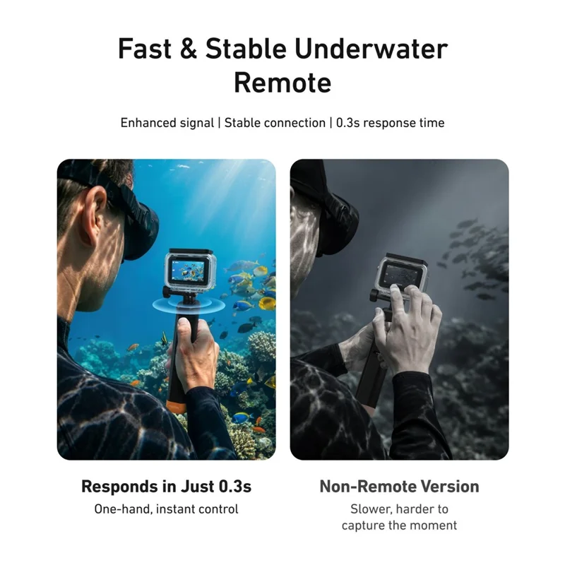 TELESIN S4-FHG-01-TDJ Floating Handle Bluetooth-compatible Remote IP68 Waterproof for DJI OsmoAction 6 / 5 Pro / 4