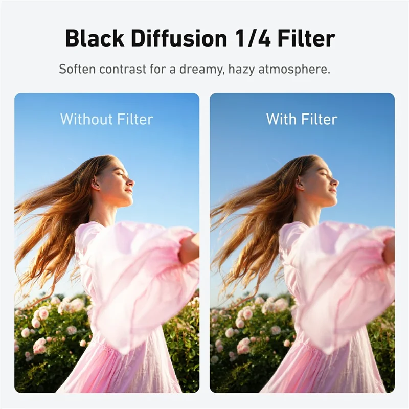 TELESIN S5-FLT-85-TIS per kit filtro Insta360 Luna, set di filtri per fotocamera CPL VND Diffusione Nera 1/4 - Trasparente