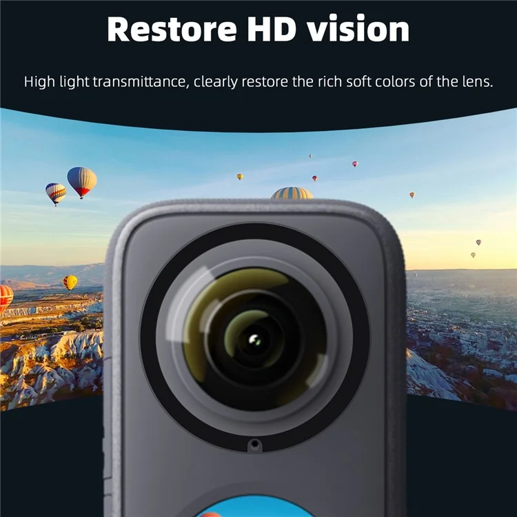 BRDRC 2pcs PC Adhesie Lens Lens Lens Для Insta360 One X2, Противорея