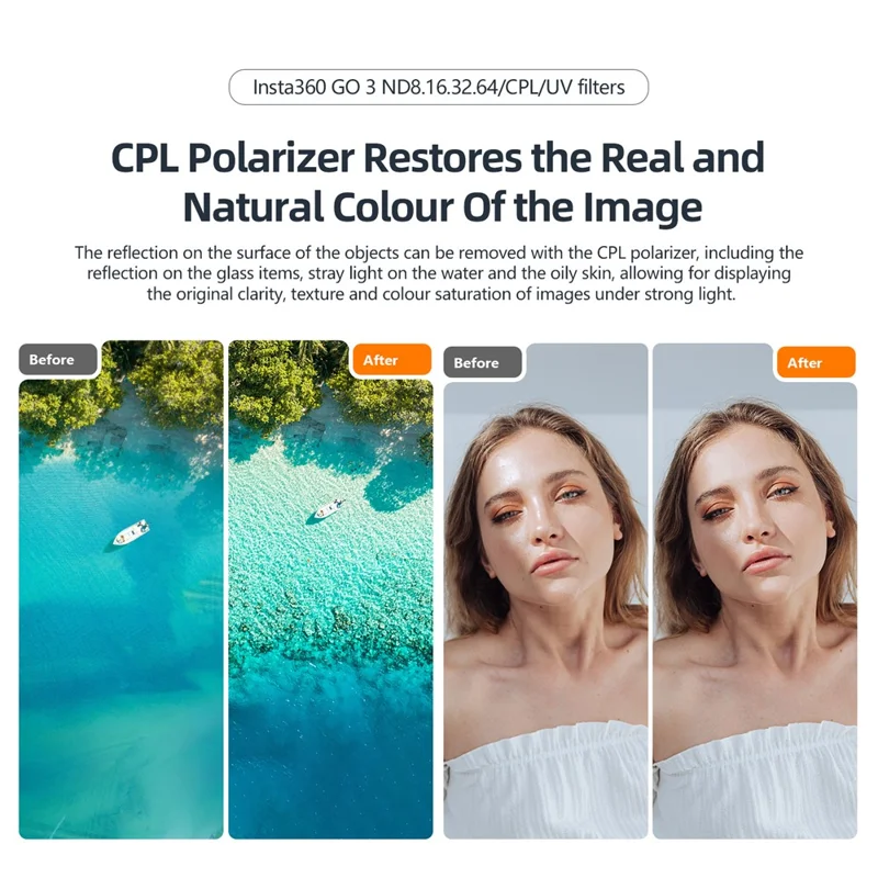 AMAGISN Waterdichte Filter voor Insta360 GO 3 / 2 Actiecamera Lensbeschermingsset, ND8+ND16+ND32