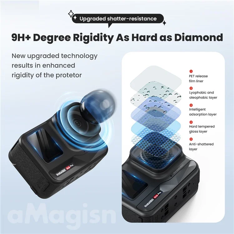 AMAGISN 2 Sets für Insta360 Ace Pro Gehärtetes Glas-Bildschirmschutzfolien-Set - Vorder- / Rückseite / Linsenfilm