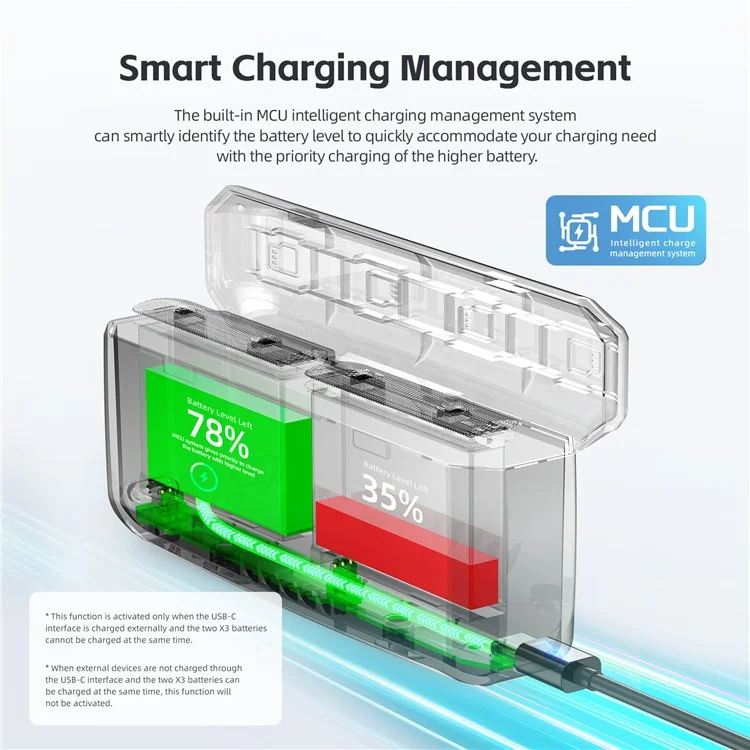 AMAGISN Para Insta360 X3 Caixa de Carregamento de Bateria Portátil Ação Câmera Dual Battery Fast Charging Case