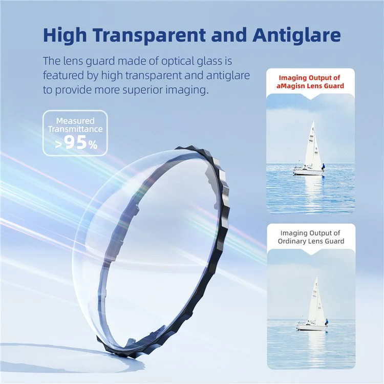 AMAGISN 2PCS Glass Lens Guards für Insta360 X4 Kamera Linsenschutz Actionkamera Zubehör