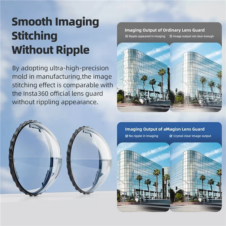 AMAGISN 2PCS Glass Lens Guards für Insta360 X4 Kamera Linsenschutz Actionkamera Zubehör