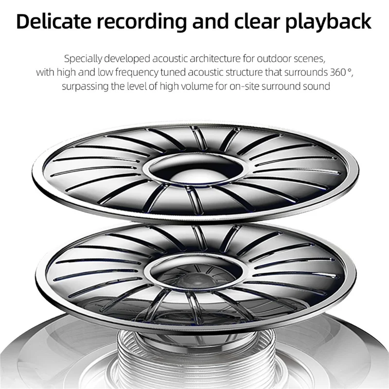 D7 Student Digital Camera 64MP HD CCD WiFi 4K Video Recorder Card Camera with 128GB Memory Card - White