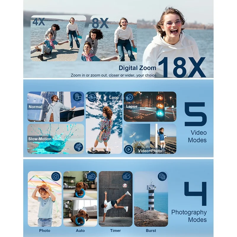 Cámara digital de mano DV 4K Ultra 80MP con tarjeta TF de 64 GB / 2 baterías para viajes al aire libre, zoom digital 18X, videocámara con pantalla IPS de 3,0 pulgadas