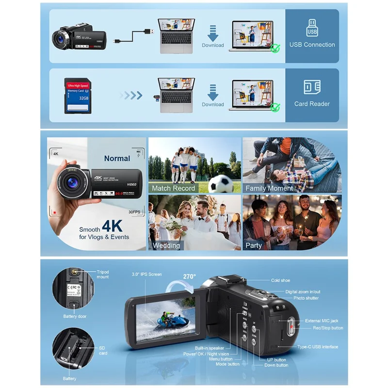 Cámara digital de mano DV 4K Ultra 80MP con tarjeta TF de 64 GB / 2 baterías para viajes al aire libre, zoom digital 18X, videocámara con pantalla IPS de 3,0 pulgadas
