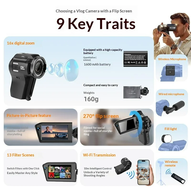 CD-V03 8K Vlogging Camera 270 Degree Flip Screen 16X Digital Zoom WiFi Handheld Camcorder for Travel - Black