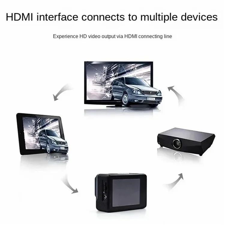 Cámara de acción F300AB-R de 2 pulgadas 4K con WiFi, pantalla táctil HD y carcasa impermeable para 30 m - Negro