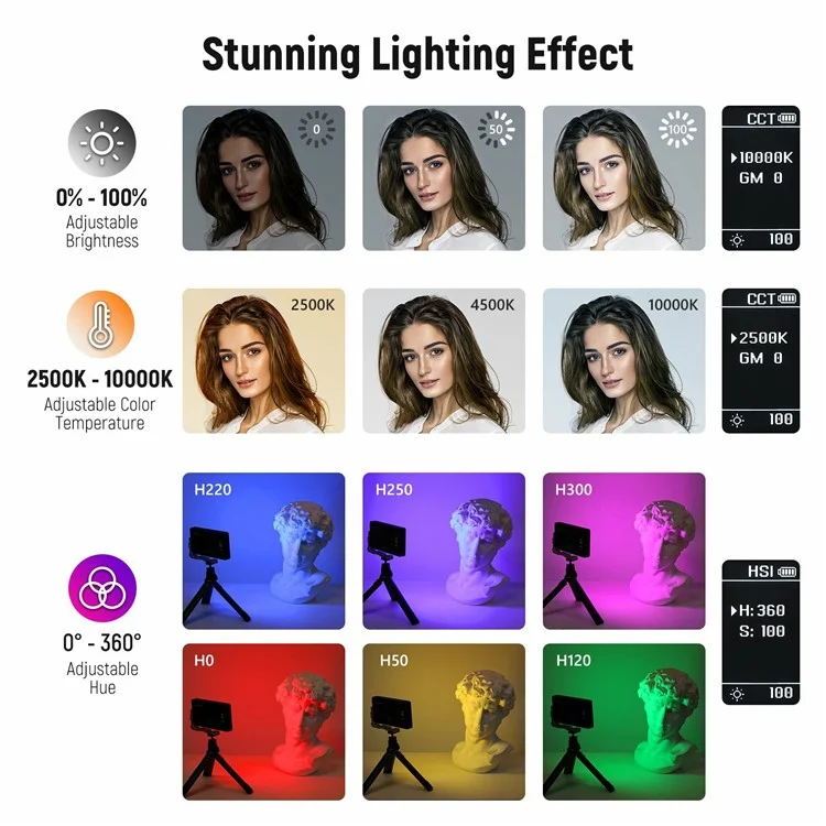 Neewer SL90 Aluminium Alliage RGB Panneau Vidéo Lumière 18 Scènes Lumineuses Lumière Caméra Pour Youtube Tiktok
