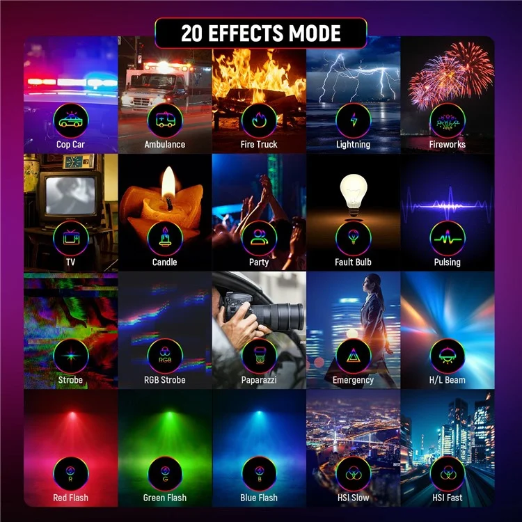 NEEWER RGB61 Magnetic RGB Video Light 360 Degree Full Color  LED Camera Light with 3 Cold Shoe Mounts