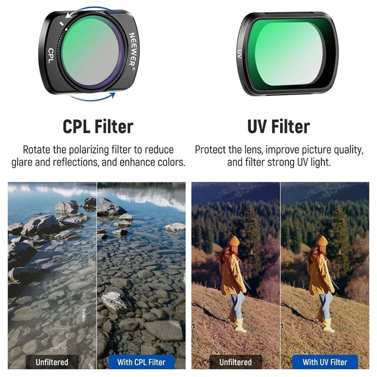 NEEWER Für DJI Osmo Pocket 3 Verstellbares Filterset ND2-32 / ND64-512 / UV / CPL Magnetische Filter