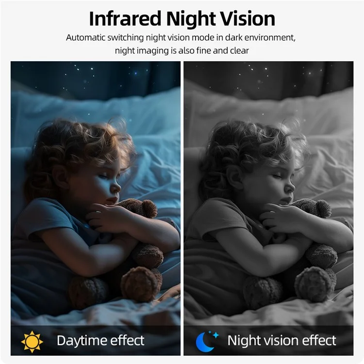 Câmera de Segurança W02 HD 1080P Ângulo Amplo de 140 Graus Câmera de Vigilância Sem Fio Mini com Cartão TF de 8GB