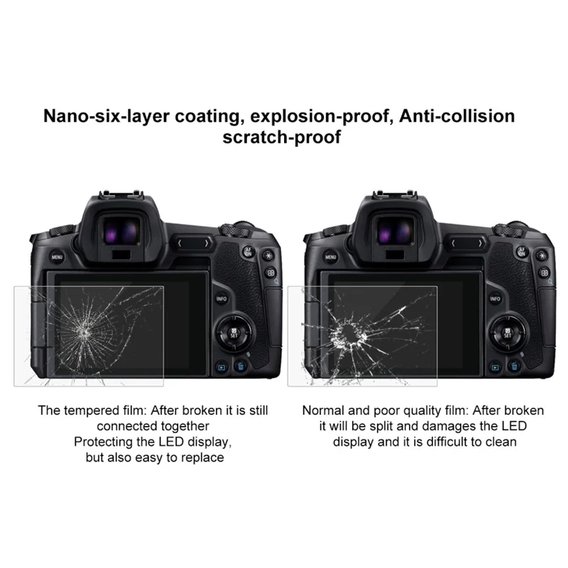 PULUZ PU5527 Ekran ochronny z hartowanego szkła 9H z zaokrąglonymi krawędziami 2.5D do Canon EOS R