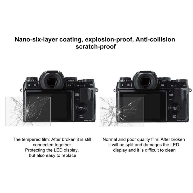 PULUZ PU5518 For Fujifilm X-T1 / X-T2 Tempered Glass Screen Protector 2.5D Curved Edge 9H Hardness Camera Film