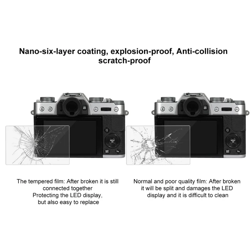 PULUZ PU5520 For Fujifilm X-T10 / X-T20 Tempered Glass Screen Protector 2.5D Curved Edge 9H Hardness Camera Film