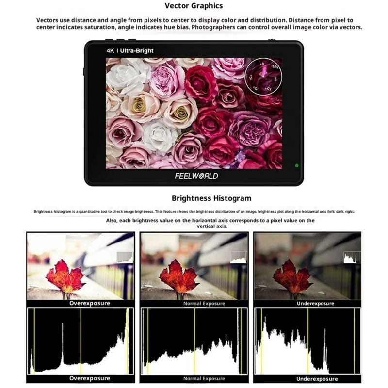 FEELWORLD LUT7 7 cali 4K HD Monitor Kamerowy 2200 Nit Wysoki Jasności Ekran do Fotografii Wideo z Kamer DSLR / Bezlustrzanych