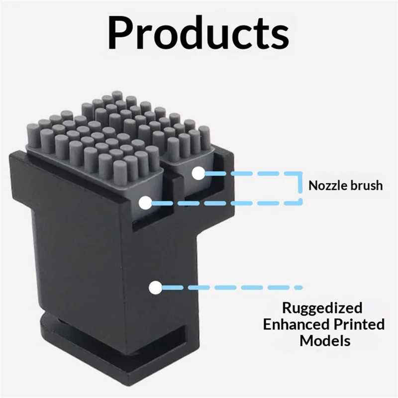 PRN260001 For Bambu Lab P1P  /  P1S  /  X1  /  X1C  /  X1E 3D Printer Metal Nozzle Bilateral Lightweight Cleaning Brush Kit